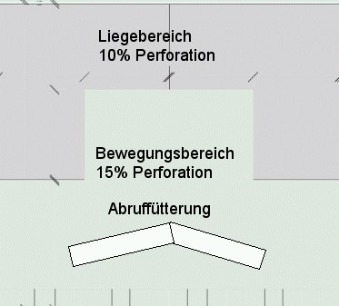 Bodengestaltung